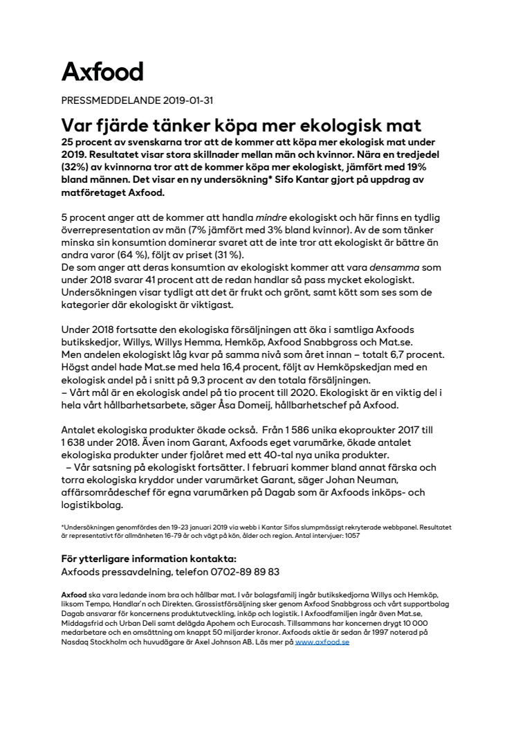 Var fjärde tänker köpa mer ekologisk mat