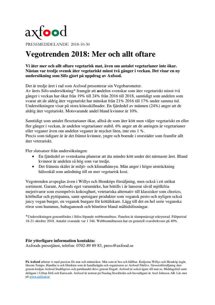 Vegotrenden 2018: Mer och allt oftare