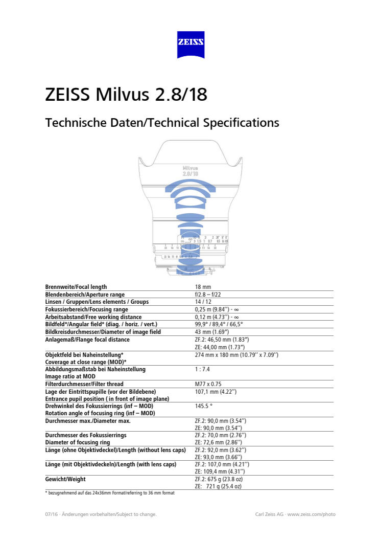 Zeiss Milvus 18mm, specifikationer
