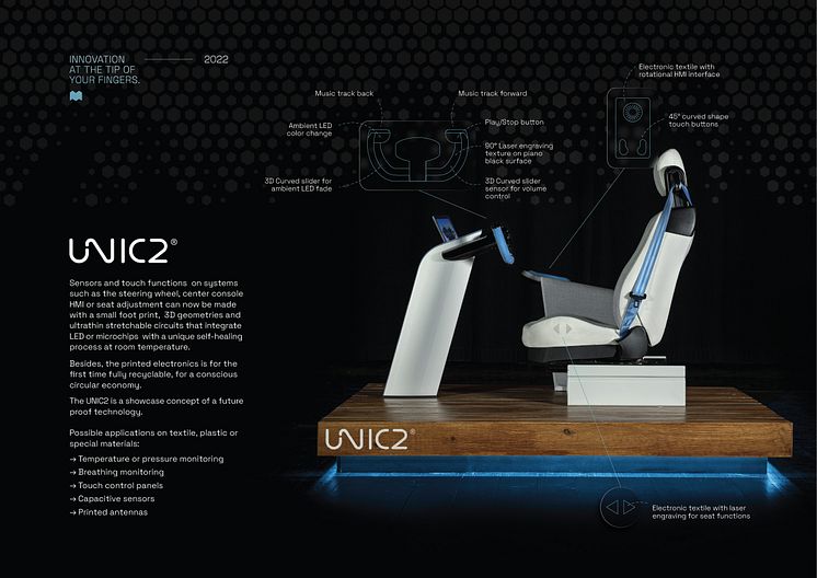 Soplast_UNIC2_design functions