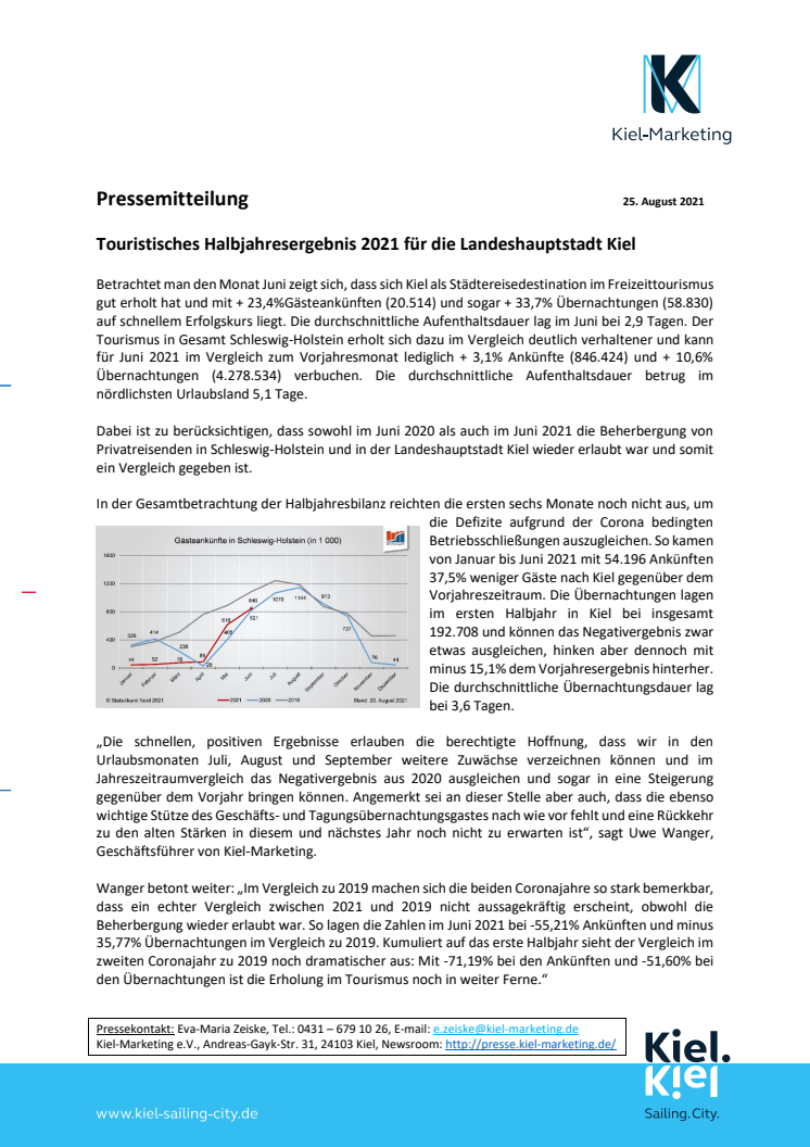 PM Halbjahresbilanz 2021 im zweiten Jahr Corona.pdf