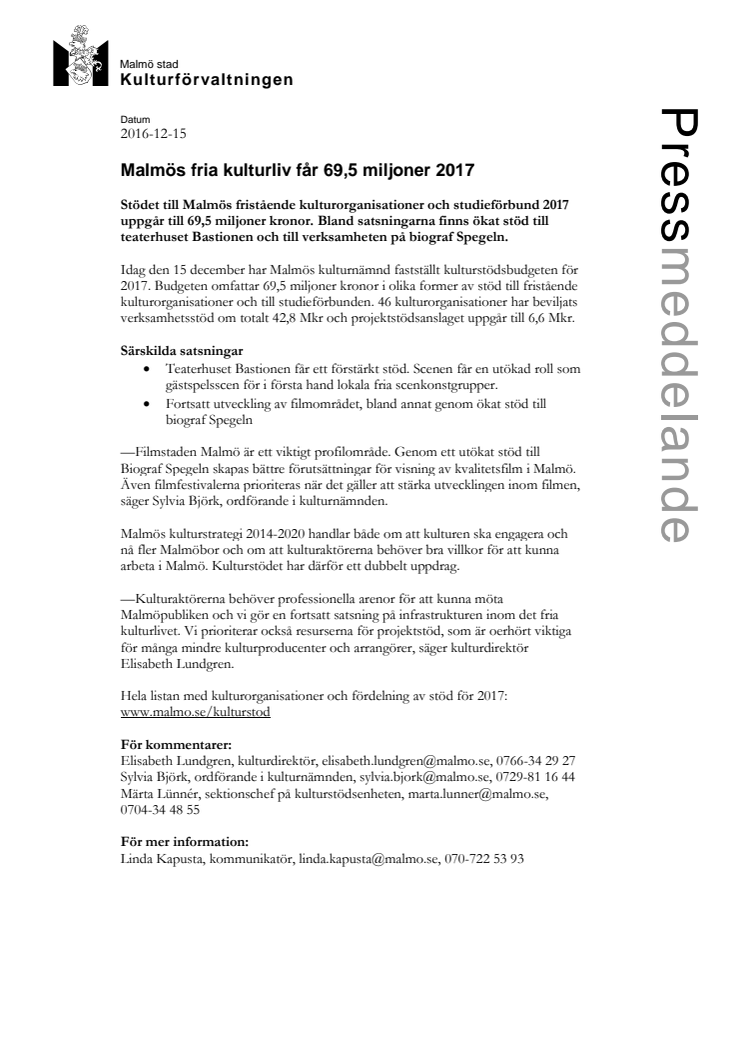 Malmös fria kulturliv får 69,5 miljoner 2017