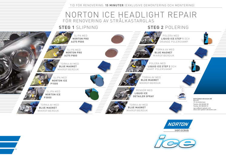 Broschyr Norton Ice Headlight Repair