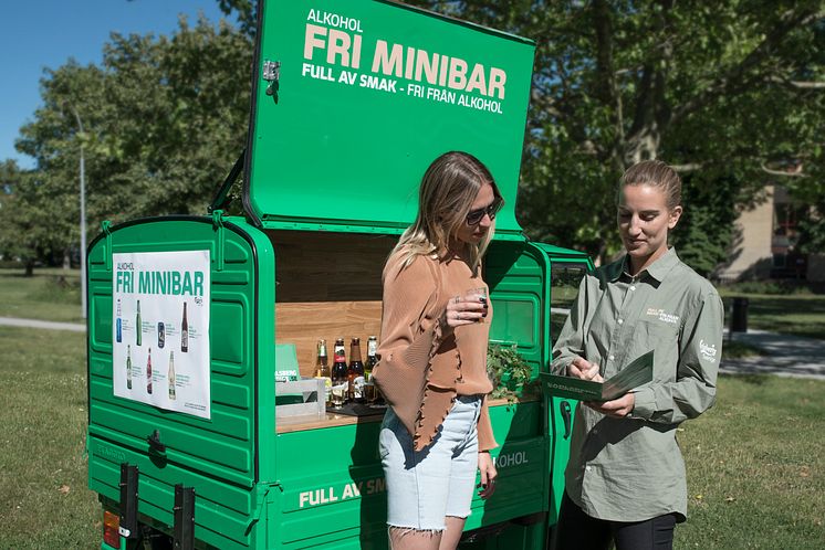 Alkoholfri minibar