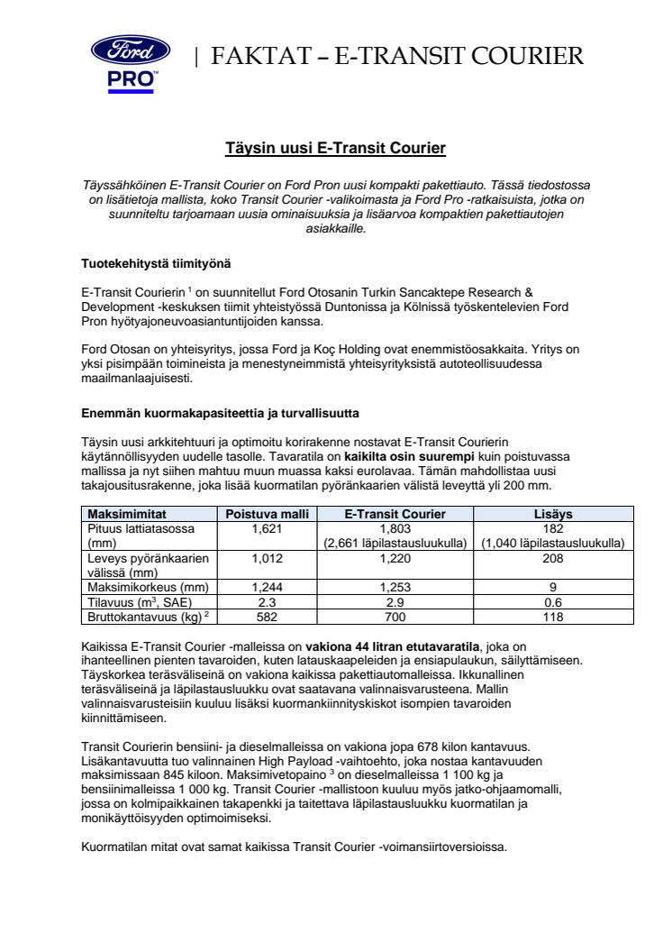 E-Transit Courier, faktat.pdf