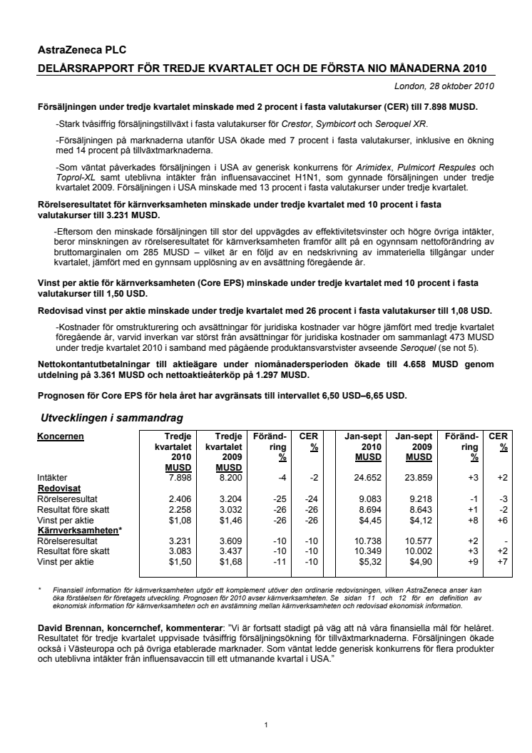 ASTRAZENECA PLC: DELÅRSRAPPORT FÖR TREDJE KVARTALET OCH DE FÖRSTA NIO MÅNADERNA 2010