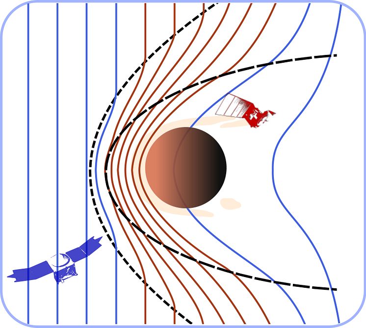 The induced magnetosphere of Mars_cred_Katerina_Stergiopoulou