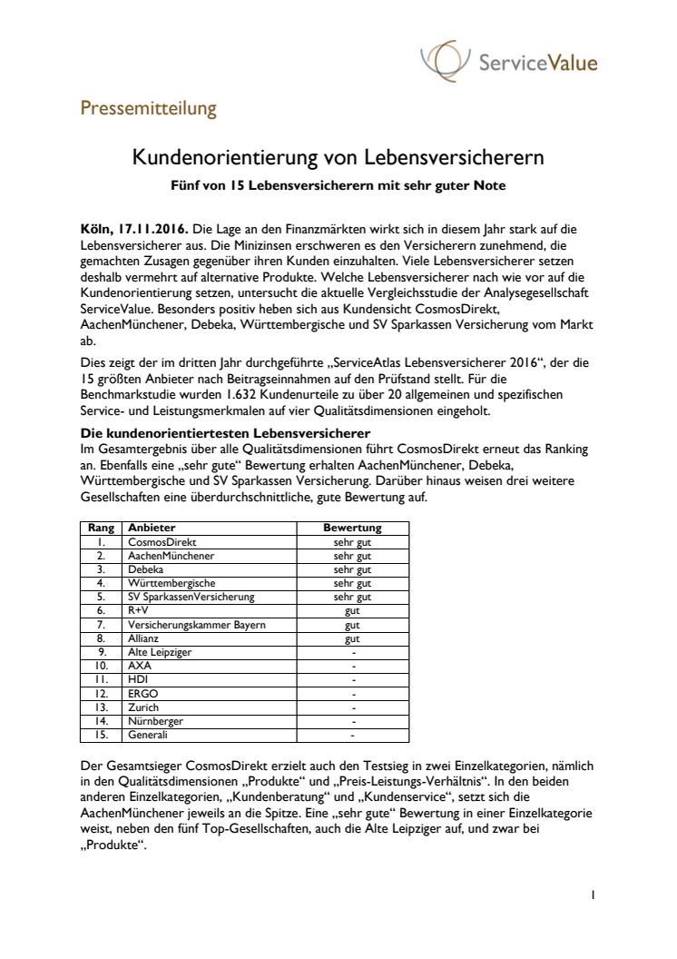 Kundenorientierung von Lebensversicherern