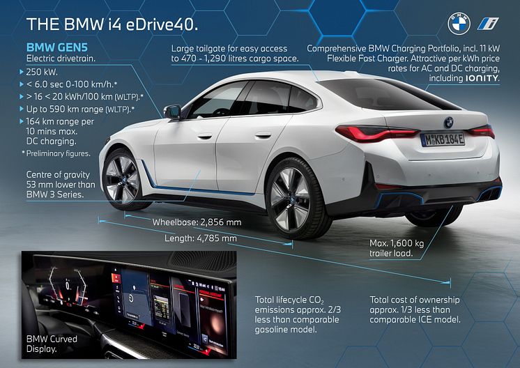 BMWi4_7