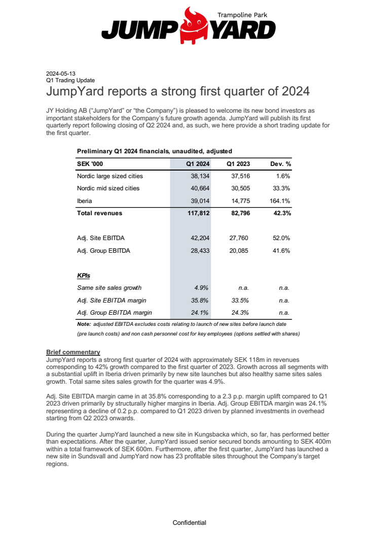 JumpYard Q1 2024 Press Release.pdf