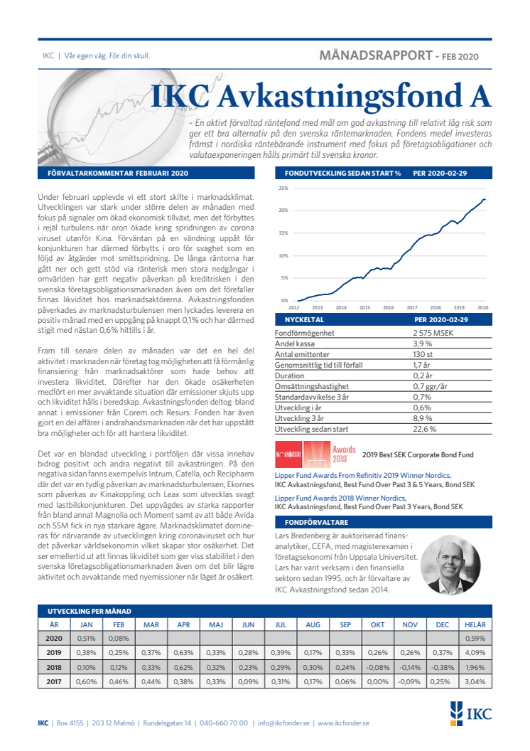 IKC Avkastningsfond - månadsrapport feb 2020