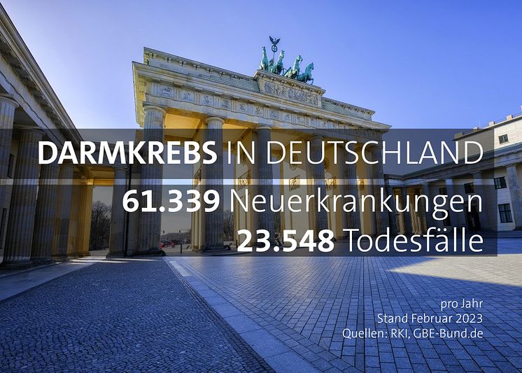 Darmkrebs in Deutschland