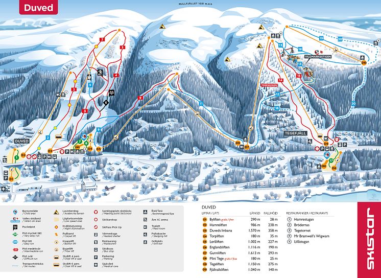 Pistkarta Åre Duved/Tegefjäll, vintern 22/23
