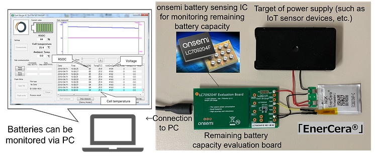 NGK_Evaluation system with onsemi’s built-in battery sensing IC for monitoring remaining battery capacity