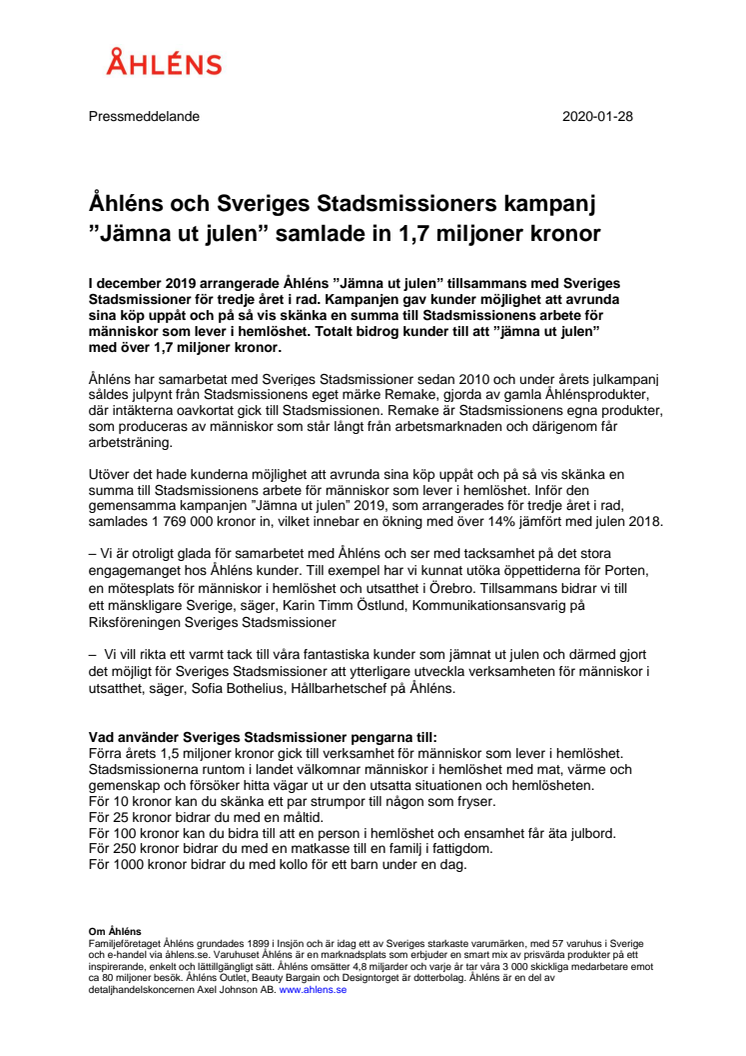 Åhléns och Sveriges Stadsmissioners kampanj  ”Jämna ut julen” samlade in 1,7 miljoner kronor 