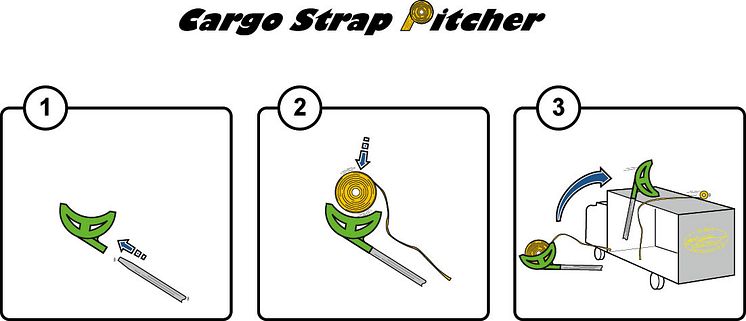 Cargo Strap Pitcher - instruktion