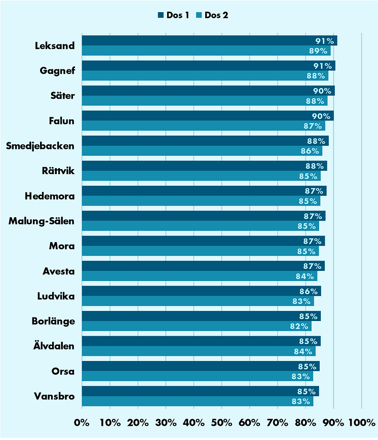 Kommun_211217.png