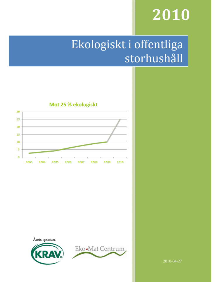 EkoMatCentrums rapport