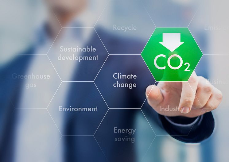 Klimaavtale