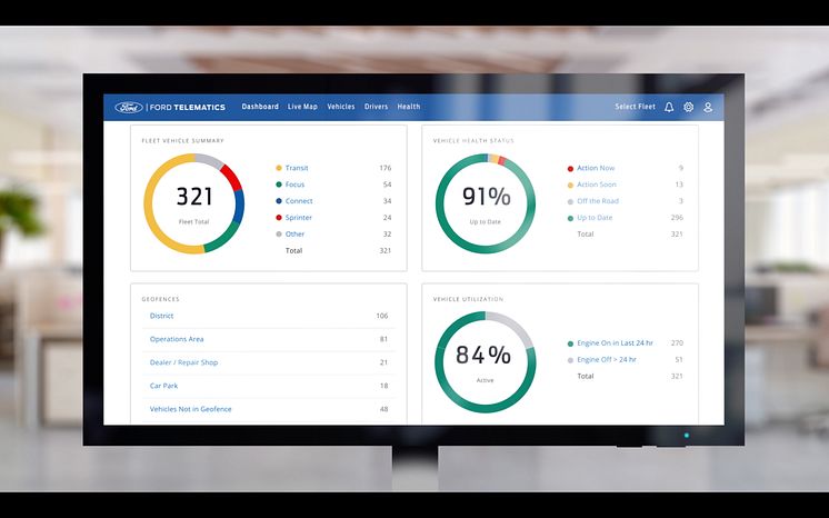 Ford_Telematics_fleet_health_dashboard