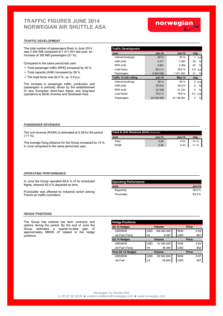 Traffic Figures June 2014