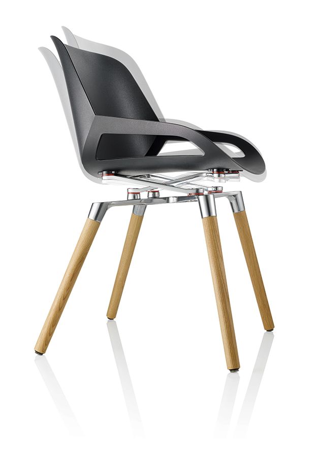 aeris_numo_Bewegung_iF Design Award 2020