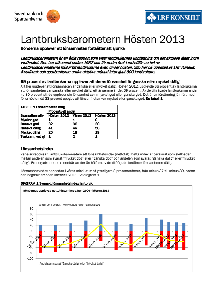 Lantbruksbarometern hösten 2013 (PDF)