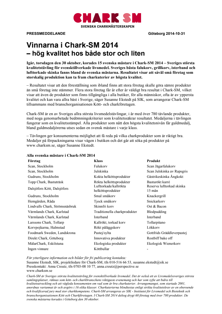 Vinnarna i Chark-SM 2014  – hög kvalitet hos både stor och liten