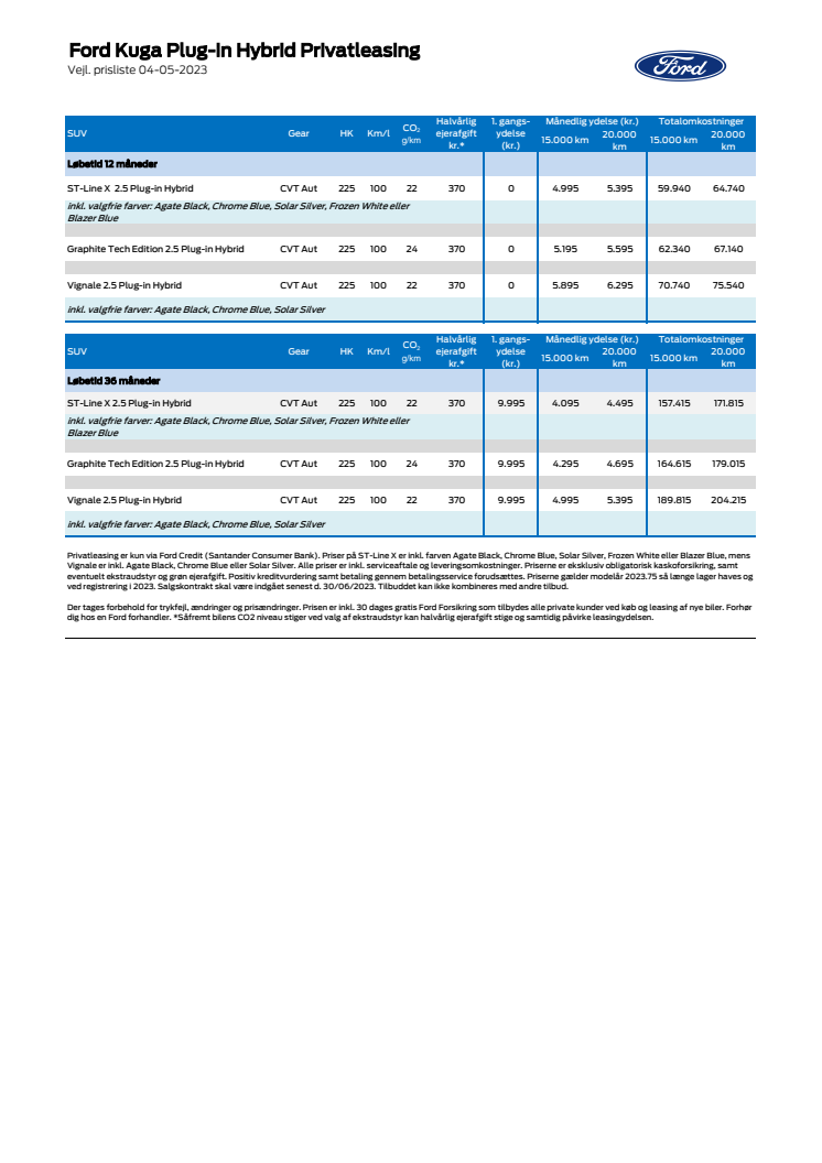 Priser på Ford Kuga PHEV privatleasing