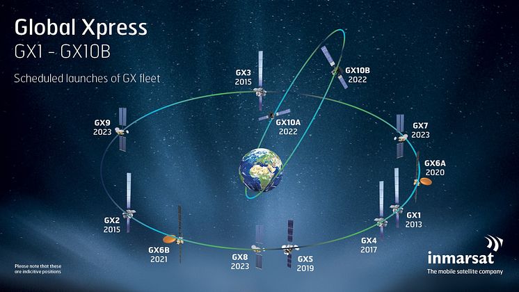 Hi-res image - Inmarsat - Inmarsat plans to triple the number of satellites servicing its flagship Ka-band Global Xpress (GX) network by 2023 