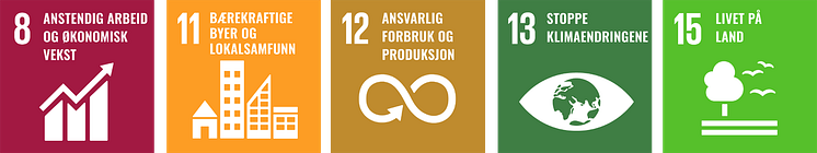 Vi har valgt å fokusere på følgende bærekraftsmål