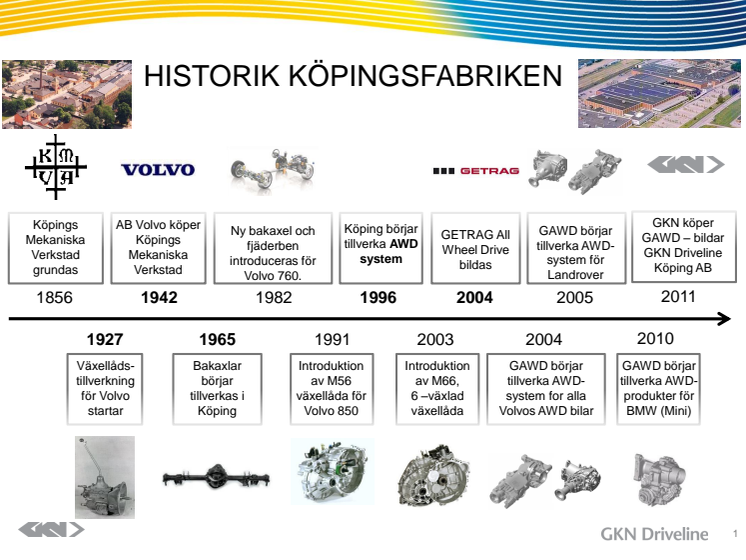 GKN Driveline Köping AB -  Företagshistoria