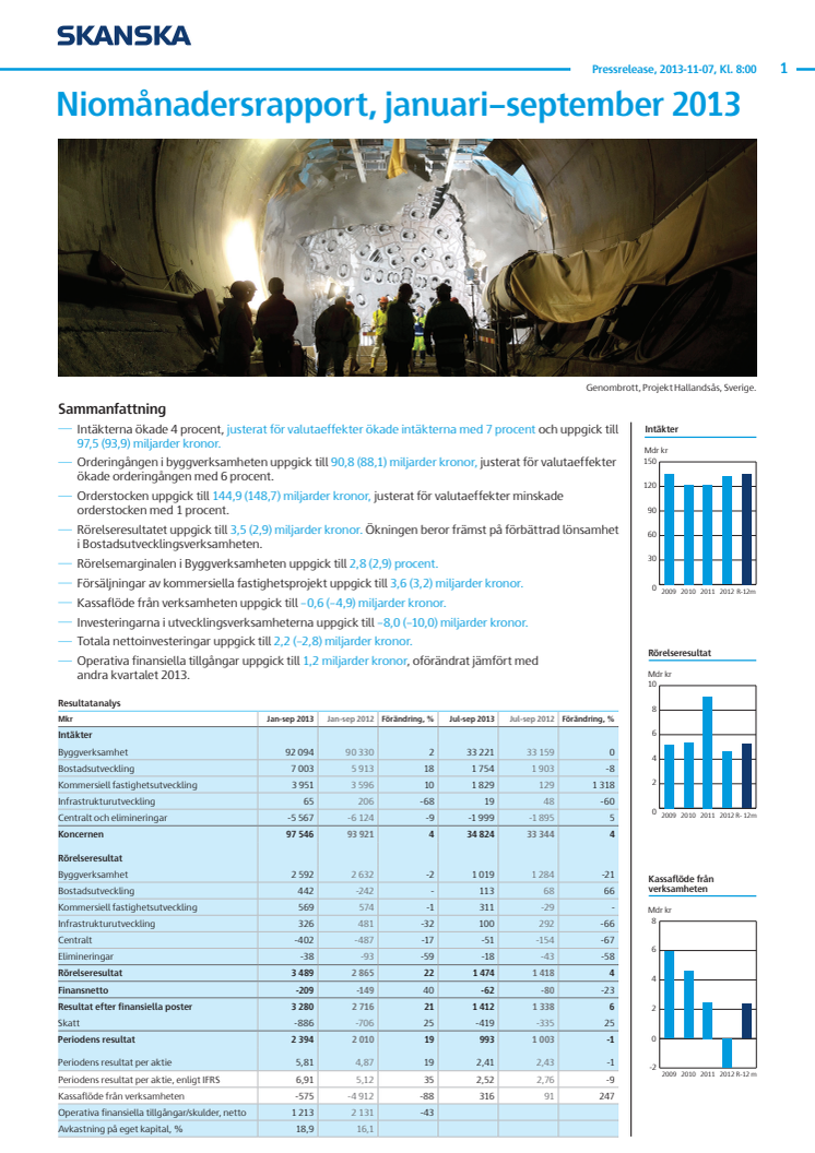 Niomånadersrapport, januari–september 2013