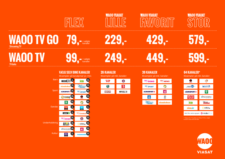 Waoo TV-pakker pr. 4/9-2018