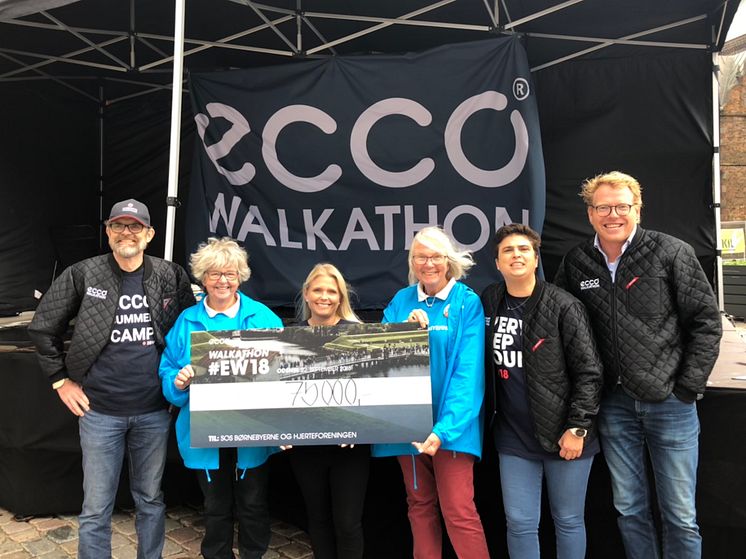 Fra ECCO Walkathon 2018, Flakhaven i Odense 