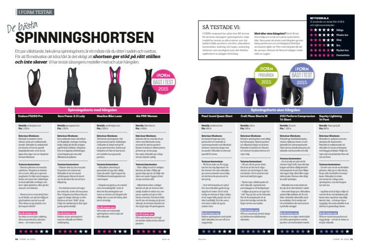 ​2XU Perform Compression Tri Short bäst i test