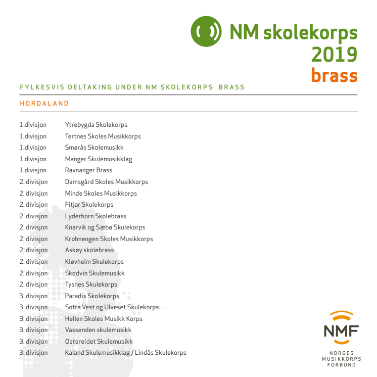 Delltakerkorps pr fylke NM skolekorps brass