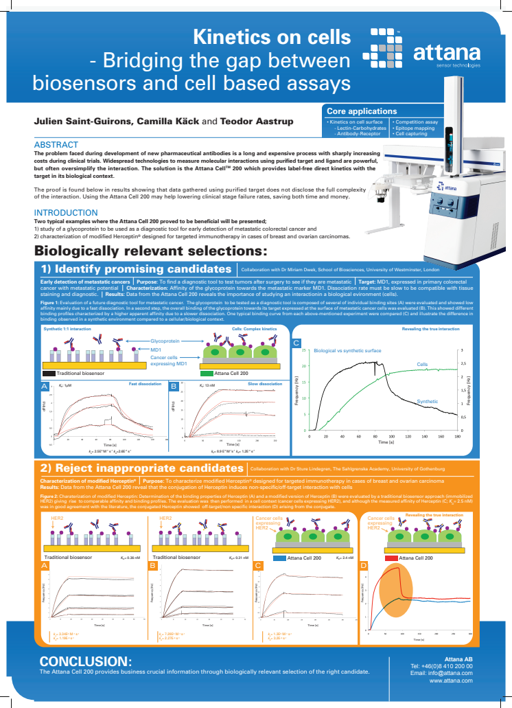 Kinetics on Cells - Attana poster