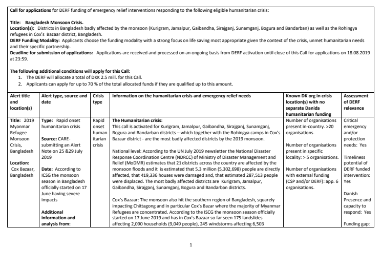 19-012-RO Call for Applications - Bangladesh Monsoon Crisis