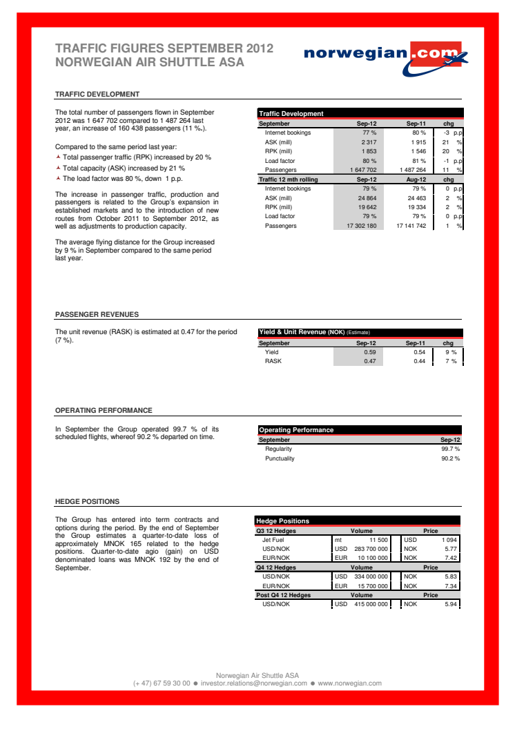 September 2012 Traffic Figures