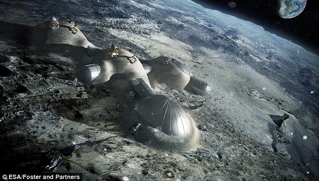 ESA Moon Village