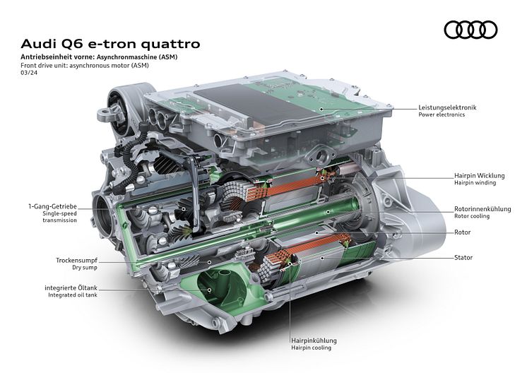 Audi Q6 e-tron quattro - asynkron motor (foraksel)