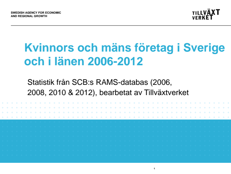 Antalet företag som drivs av kvinnor fortsätter att öka 