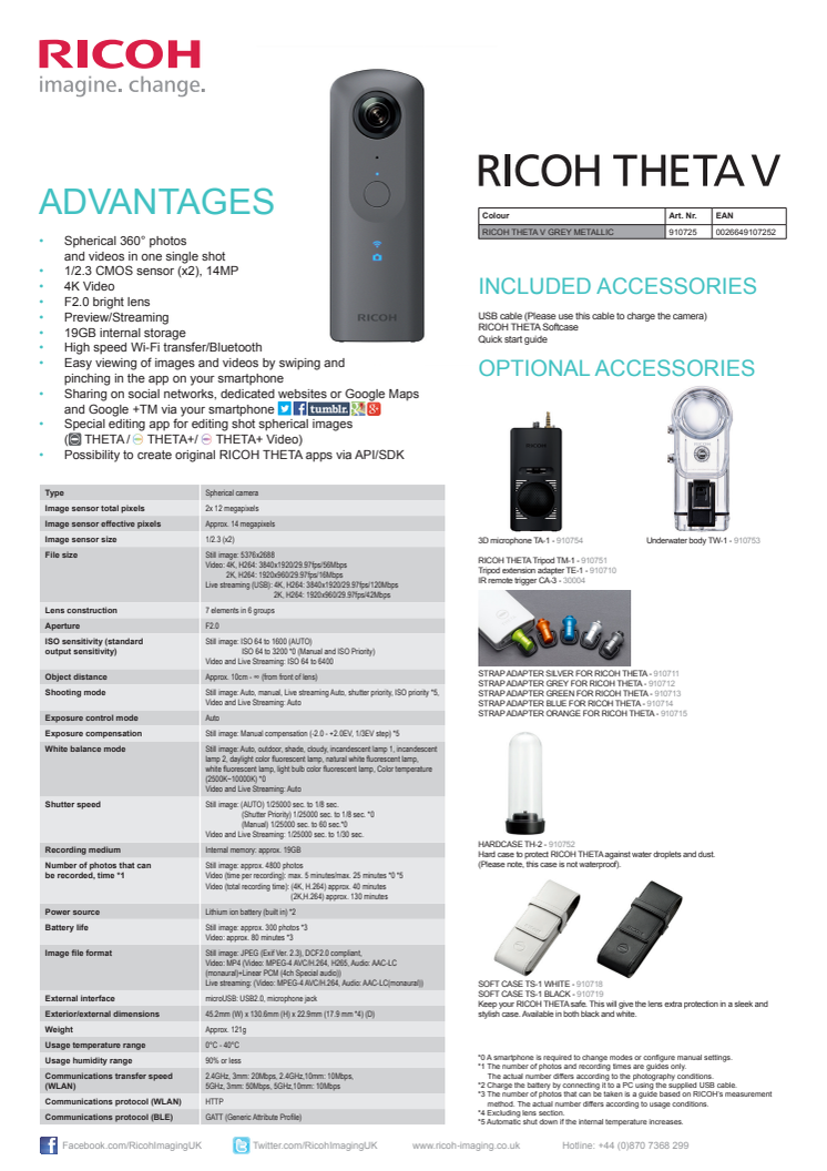 Ricoh Theta V, specifikation sheet