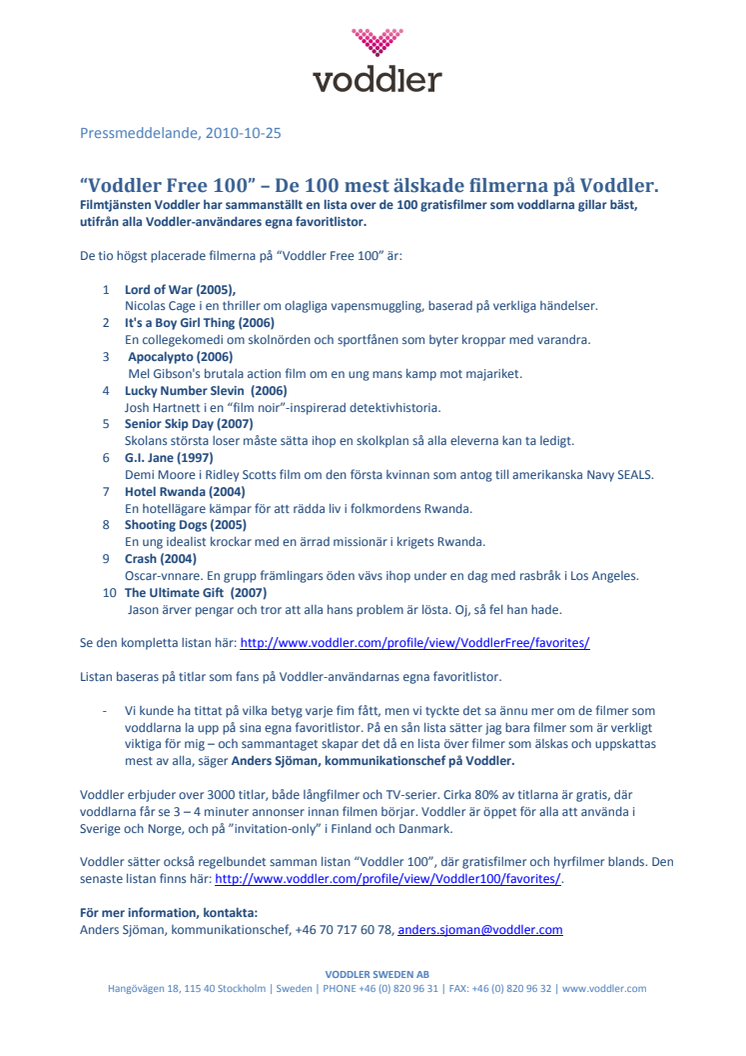 “Voddler Free 100” – De 100 mest älskade filmerna på Voddler. 