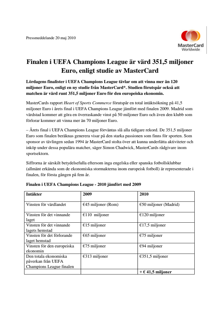 Finalen i UEFA Champions League är värd 351,5 miljoner Euro, enligt studie av MasterCard 