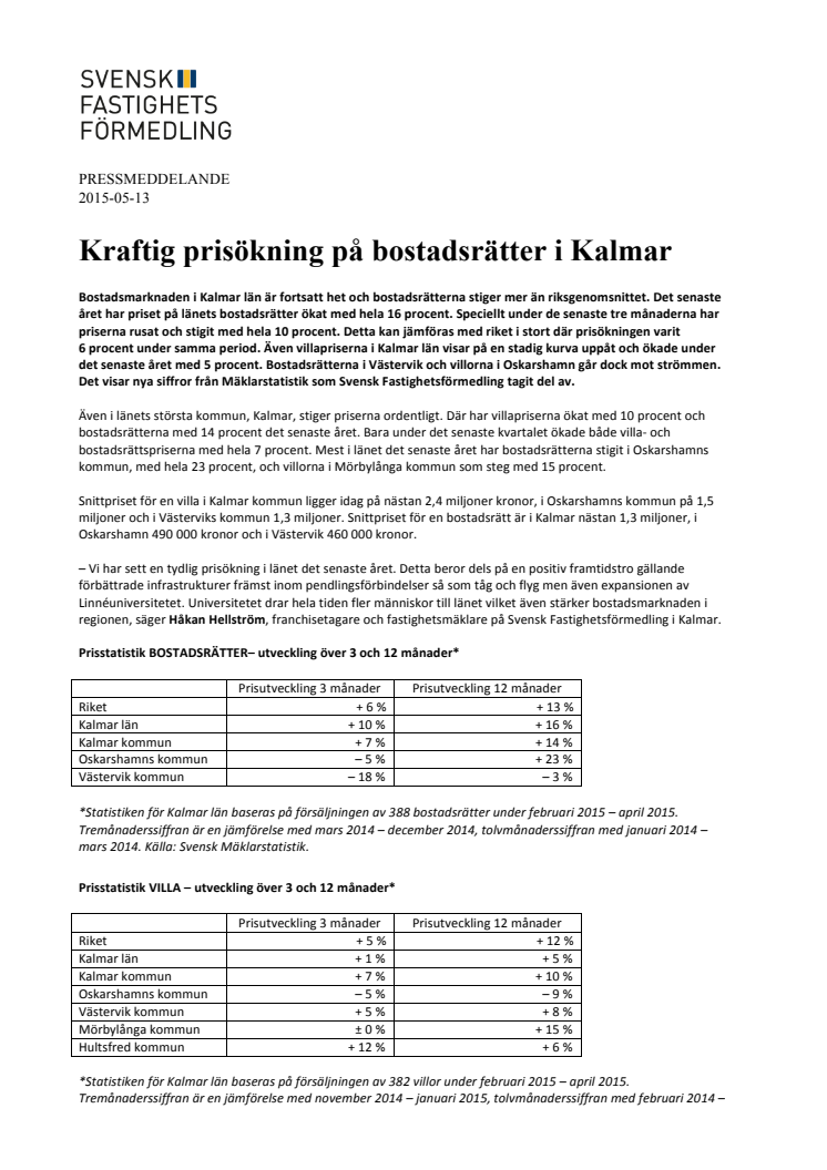 Kraftig prisökning på bostadsrätter i Kalmar