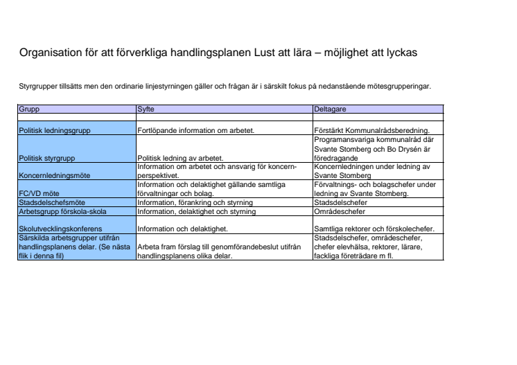 Handlingsplan 2013-2014