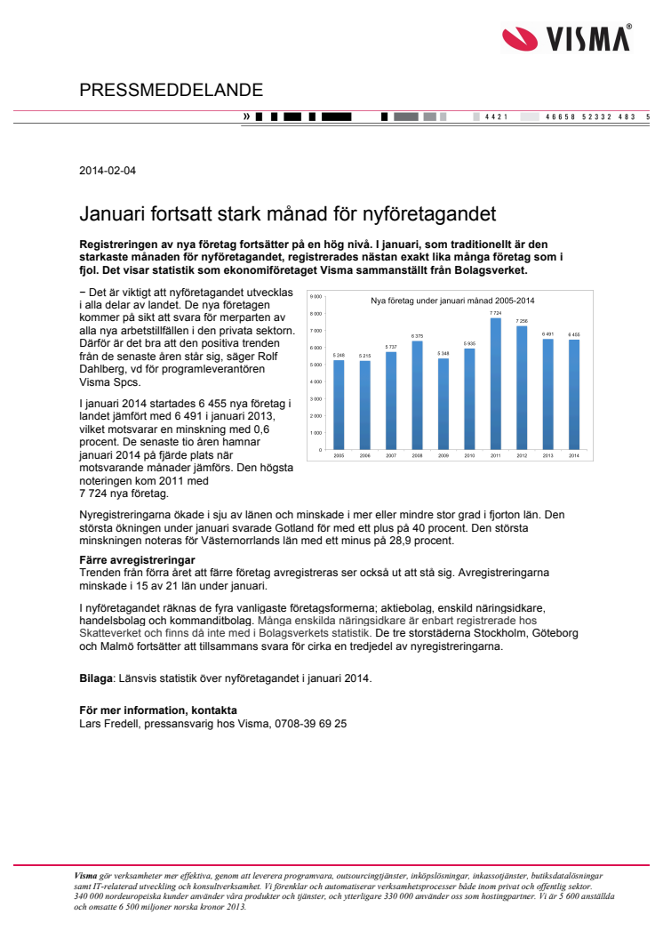 Januari fortsatt stark månad för nyföretagandet