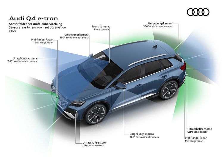 Audi Q4 e-tron sensorer